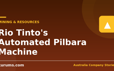 Rio Tinto’s Pilbara Machine: How Automation Built the Lowest-Cost Iron Ore System