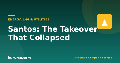 Santos: The A$36 Billion Takeover That Collapsed and What Came Next