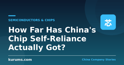 How Far Has China’s Chip Self-Reliance Actually Got?