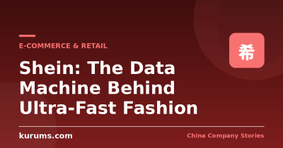 Shein: The Data Machine Behind Ultra-Fast Fashion