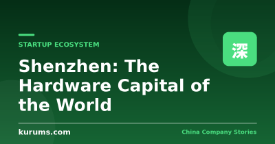 Shenzhen: The Hardware Capital of the World