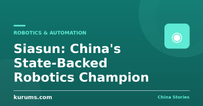 Siasun: China’s State-Backed Robotics Champion