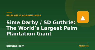 Sime Darby / SD Guthrie: The World’s Largest Palm Plantation Giant