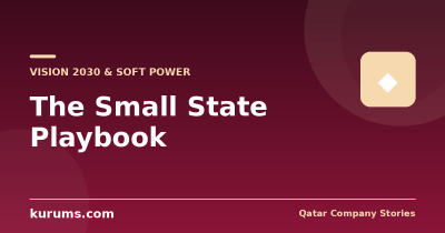 The Small State Playbook: What Qatar’s Strategy Teaches