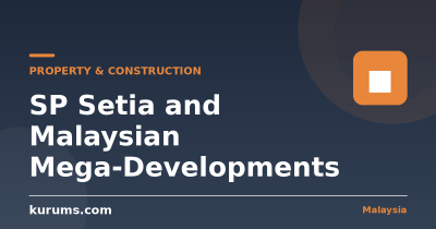 SP Setia and Malaysian Mega-Developments