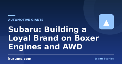 Subaru: Building a Loyal Brand on Boxer Engines and AWD