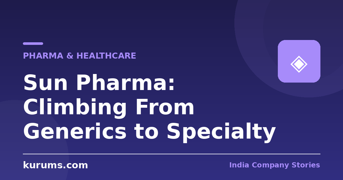 Sun Pharma: Climbing From Generics to Specialty