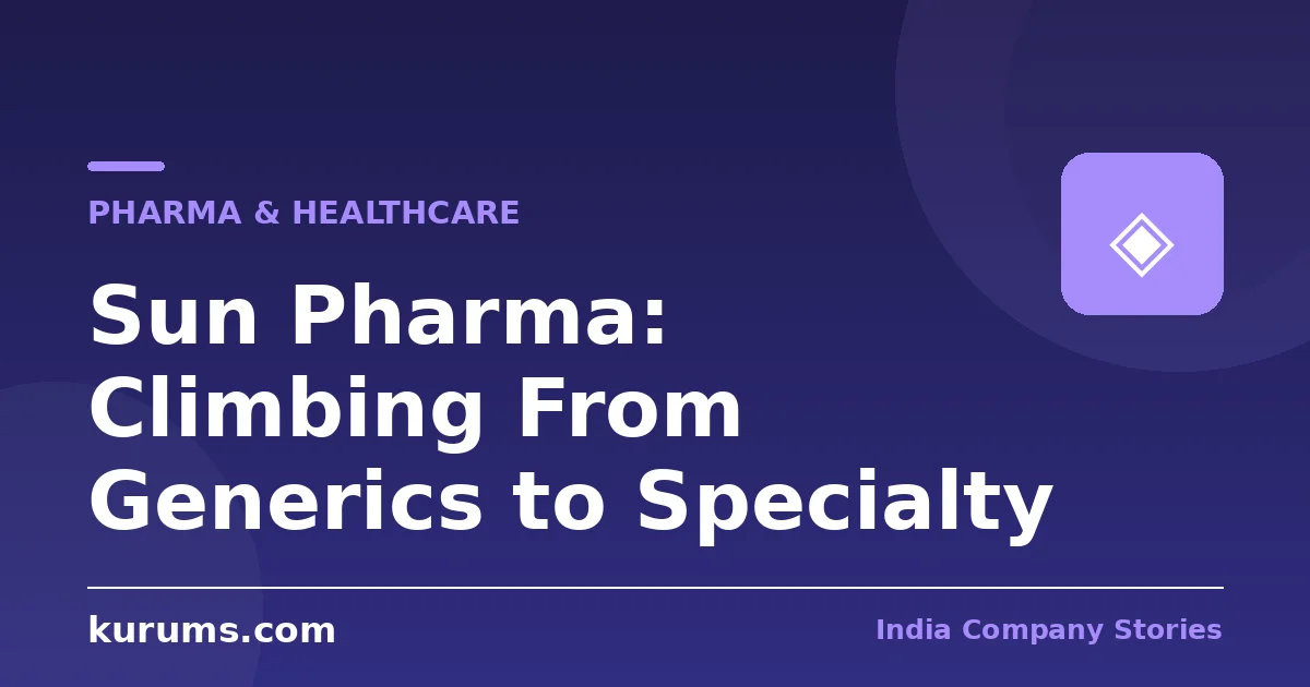 Sun Pharma: Climbing From Generics to Specialty