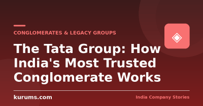 The Tata Group: How India’s Most Trusted Conglomerate Works