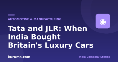 Tata and JLR: When India Bought Britain’s Luxury Cars