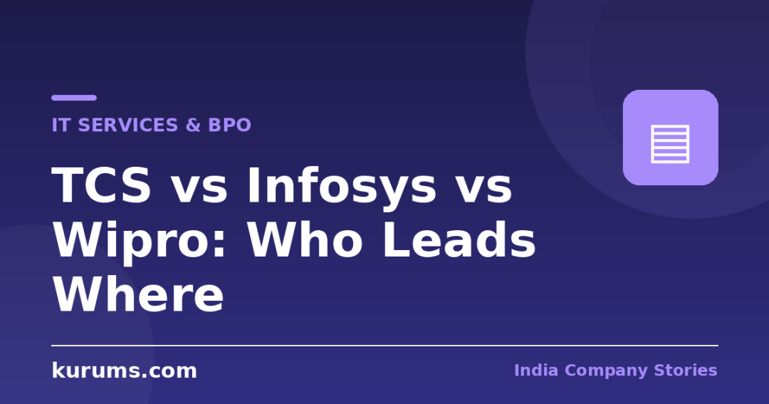 TCS vs Infosys vs Wipro: Who Leads Where
