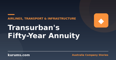 Transurban: How a Toll Road Becomes a Fifty-Year Inflation-Linked Annuity