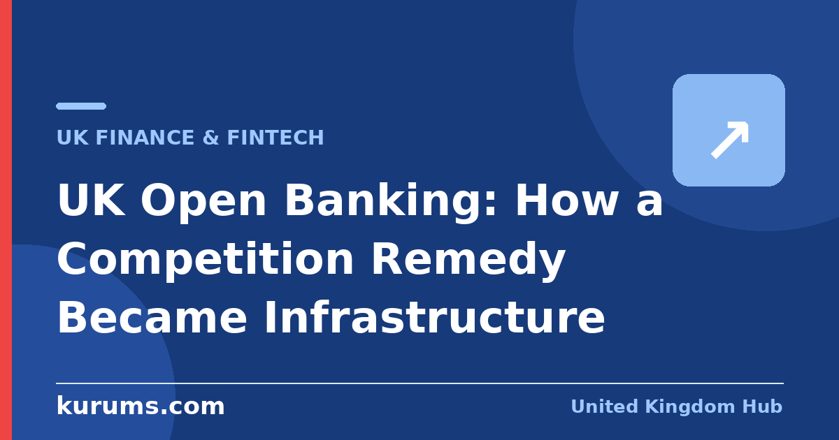 UK Open Banking: How a Competition Remedy Became Infrastructure