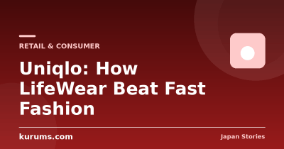 Uniqlo: How LifeWear Beat Fast Fashion