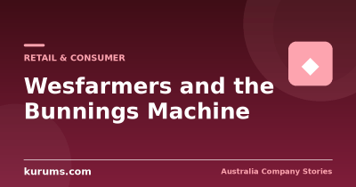 Wesfarmers: The Conglomerate That Works, and Why Bunnings Is Unbeatable