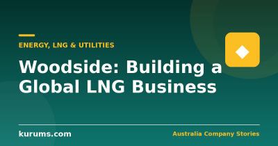 Woodside Energy: How a Perth Gas Company Became a Global LNG Builder