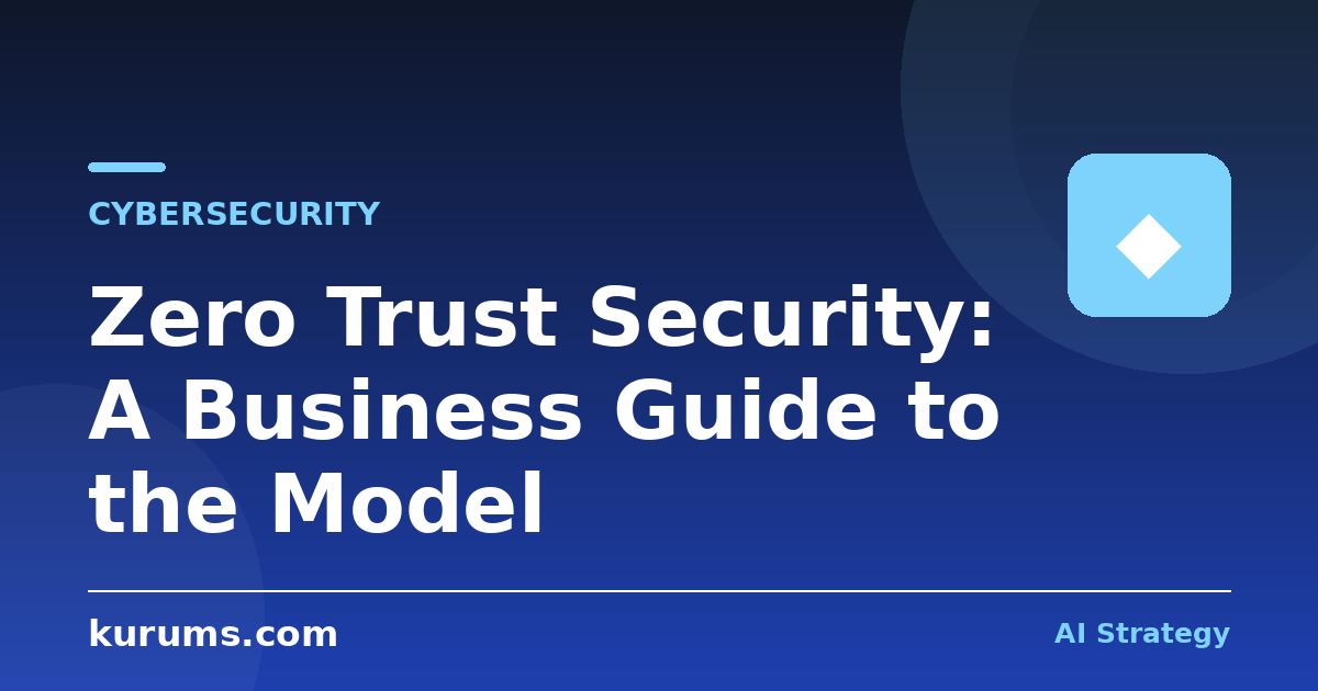 Zero Trust Security: A Business Guide to the Model