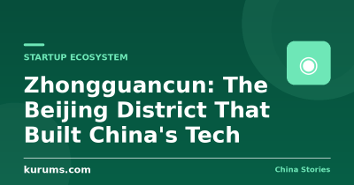 Zhongguancun: The Beijing District That Built China’s Tech
