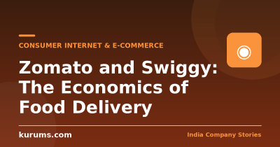 Zomato and Swiggy: The Economics of Food Delivery