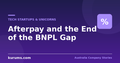 Afterpay and the End of the BNPL Regulatory Gap
