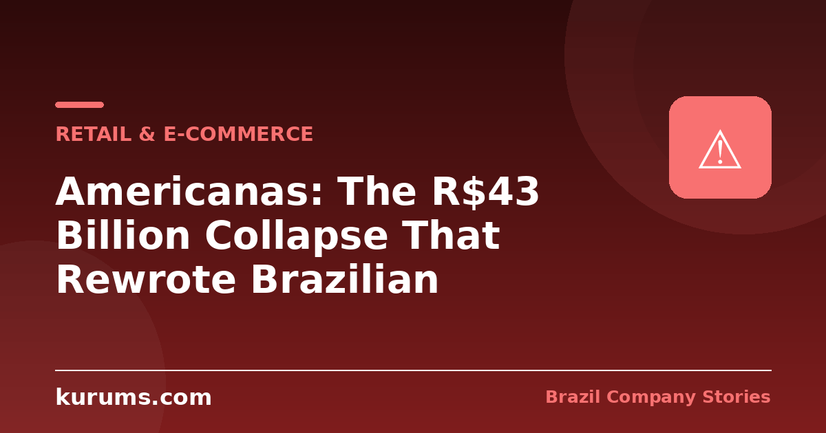 Americanas: The R$43 Billion Collapse That Rewrote Brazilian Governance