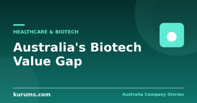 Australia’s Biotech Problem: Great Science, Someone Else’s Profit