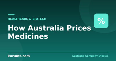 How Australia Decides What Medicines Cost