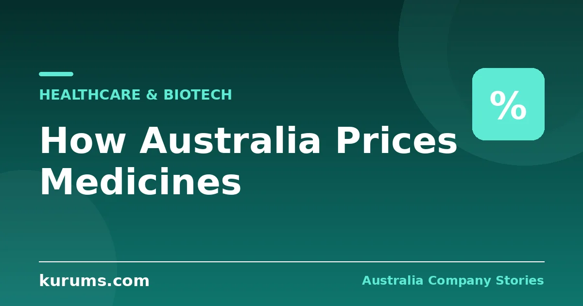 How Australia Decides What Medicines Cost