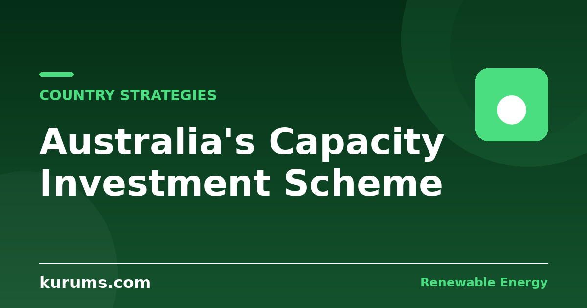 What Is Australia’s Renewable Energy Strategy? The Capacity Investment Scheme, CEFC Financing, and the 82% Target