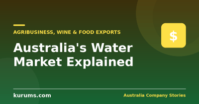 Australia’s Water Market: How a River System Became a Tradeable Asset