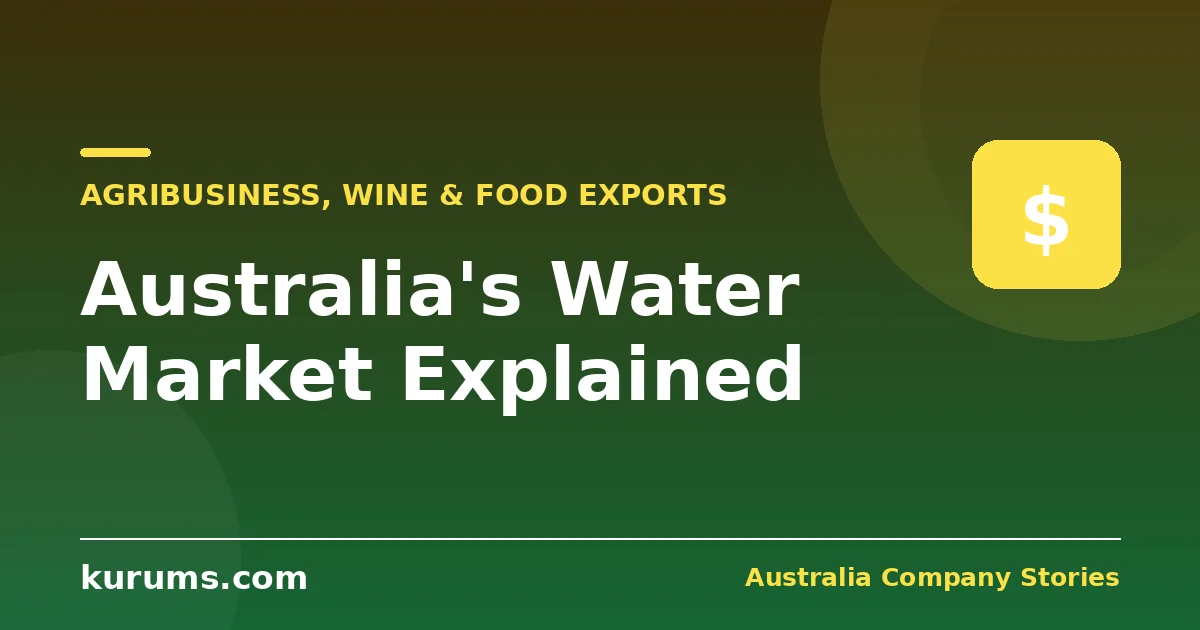 Australia's Water Market: How a River System Became a Tradeable Asset
