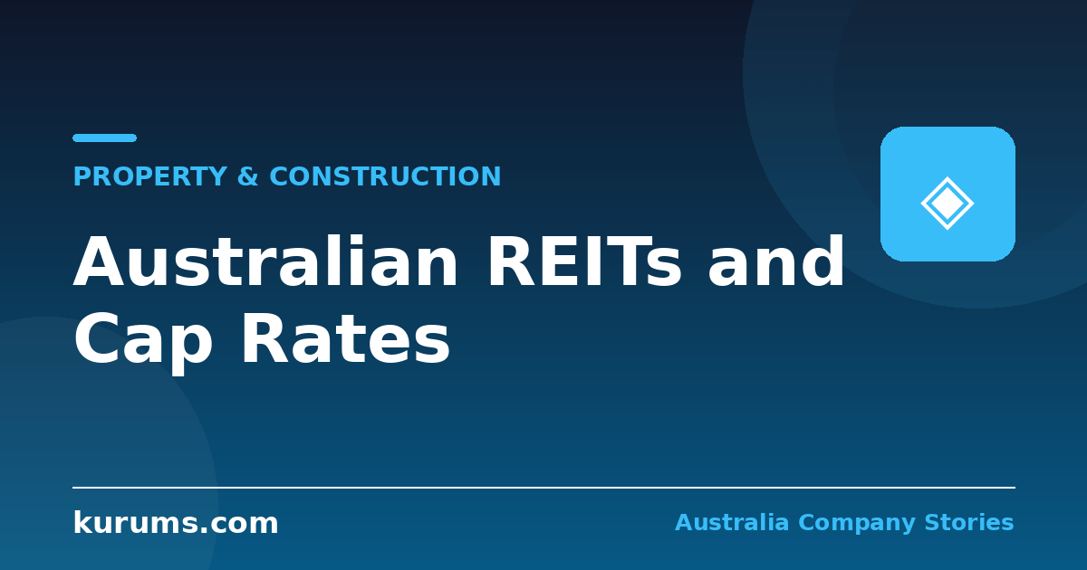 Australian REITs Explained: Why Cap Rates Matter More Than Buildings