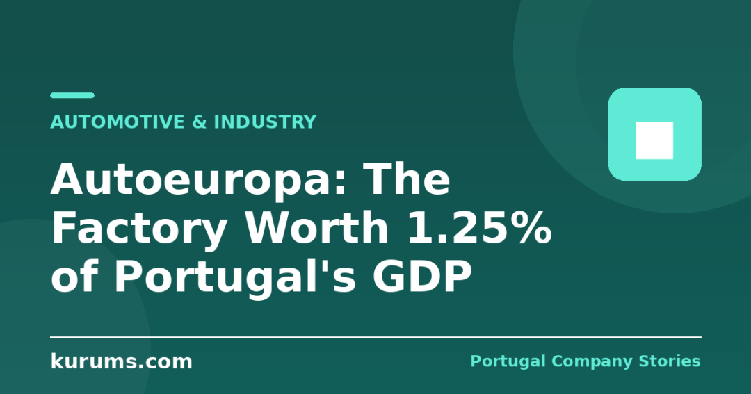 Autoeuropa: The Factory Worth 1.25% of Portugal’s GDP