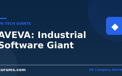 AVEVA: Britain’s Invisible Industrial Software Giant