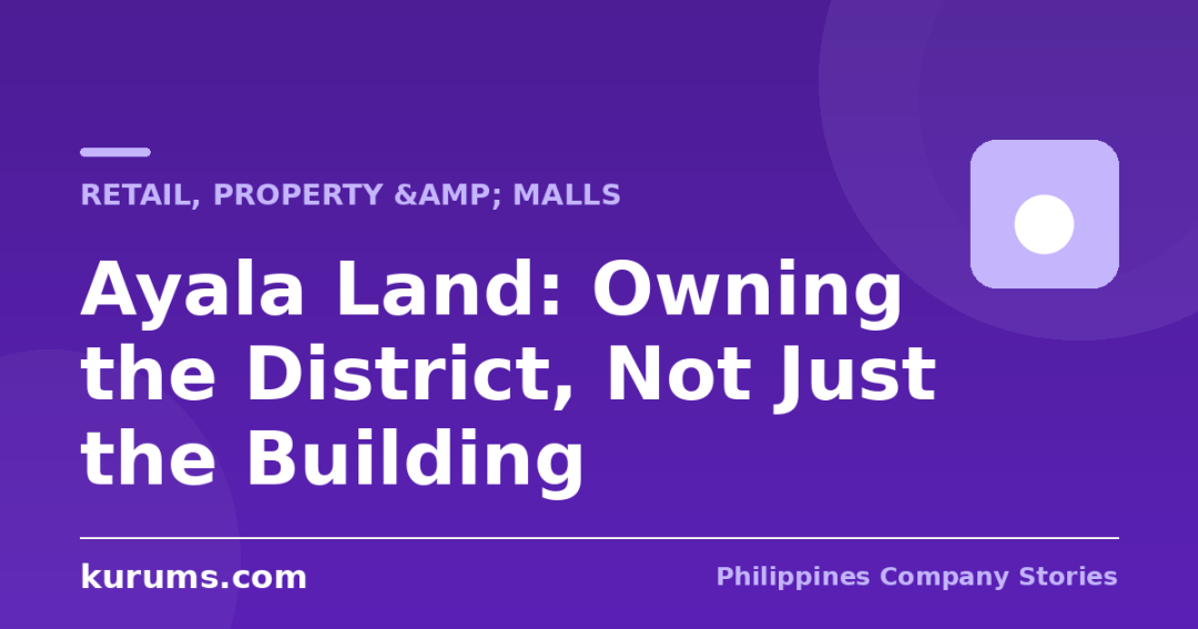 Ayala Land: Owning the District, Not Just the Building