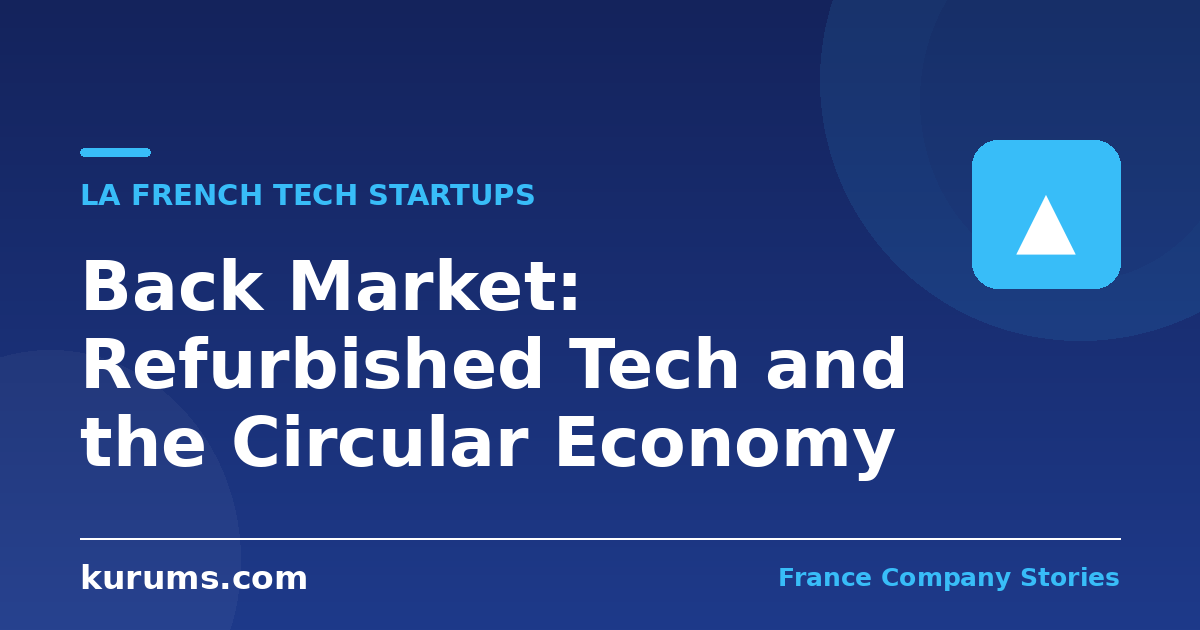 Back Market: Refurbished Tech and the Circular Economy
