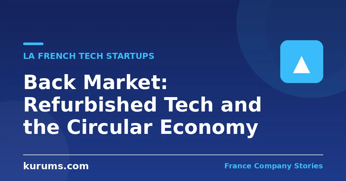 Back Market: Refurbished Tech and the Circular Economy