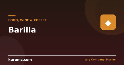 Barilla: How Parma Built the World’s Largest Pasta Brand