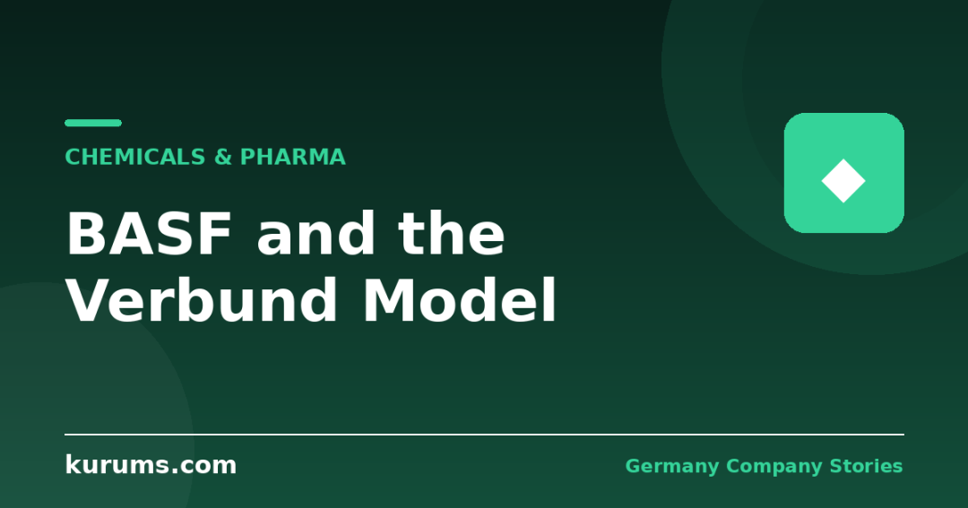 BASF: Can the Verbund Model Survive European Energy Prices?