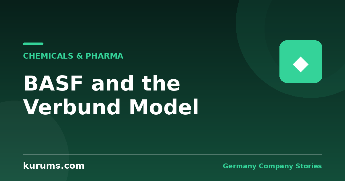 BASF: Can the Verbund Model Survive European Energy Prices?