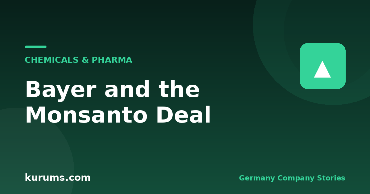 Bayer and Monsanto: Anatomy of the Worst Acquisition in German History