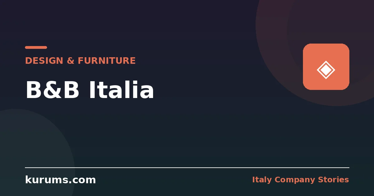 B&B Italia: Where Furniture Manufacturing Became Science