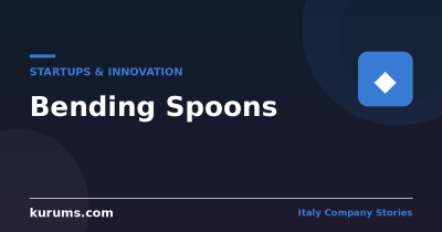 Bending Spoons: Italy’s Software Acquisition Machine