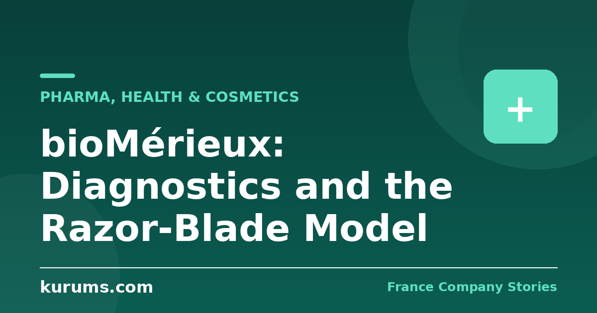 bioMérieux: Diagnostics and the Razor-Blade Model