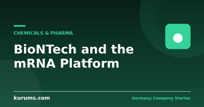 BioNTech: What a Mainz Biotech Did With a Once-in-a-Generation Windfall