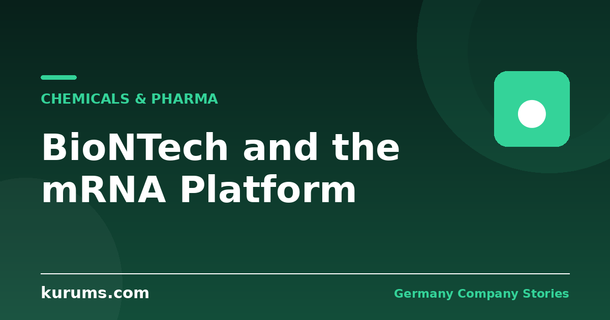 BioNTech: What a Mainz Biotech Did With a Once-in-a-Generation Windfall