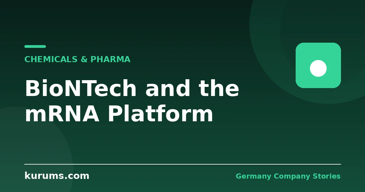 BioNTech: What a Mainz Biotech Did With a Once-in-a-Generation Windfall
