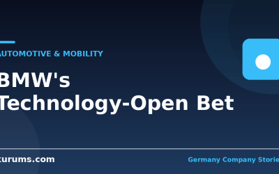 BMW’s Technology-Open Strategy: Hedge or Indecision?