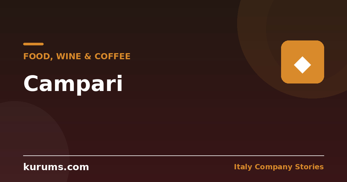Campari: From One Bitter Recipe to a Global Spirits Empire