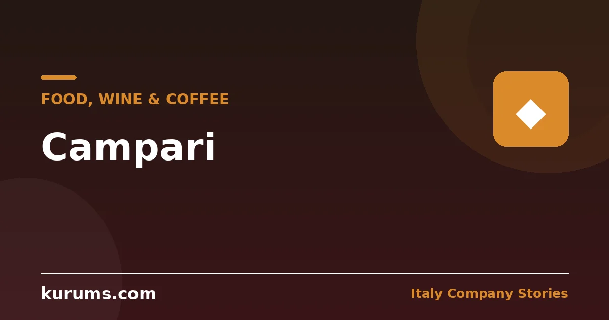 Campari: From One Bitter Recipe to a Global Spirits Empire